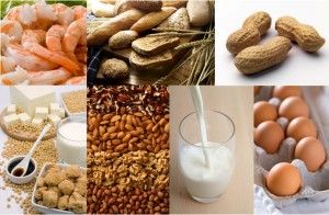 Food Allergies? Enzymes Can Help You.