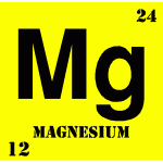 Power of Magnesium