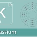 Potassium