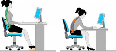 Dangers of Bad Posture