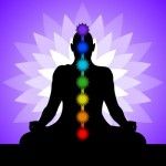 Chakra Balancing Foods