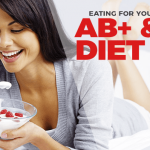 Eating For Your Blood Type: AB+ & AB-