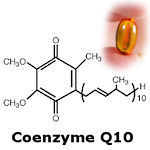 Coenzyme Q10 Side Effects