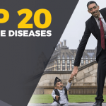 20 Most Rare Diseases