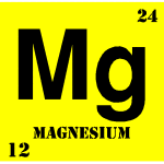 What Is Magnesium?