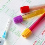 Decode Your Blood Test Results