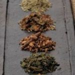 Herbs for Weight Loss. Are They Safe and Effective?