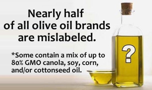 fake olive oil