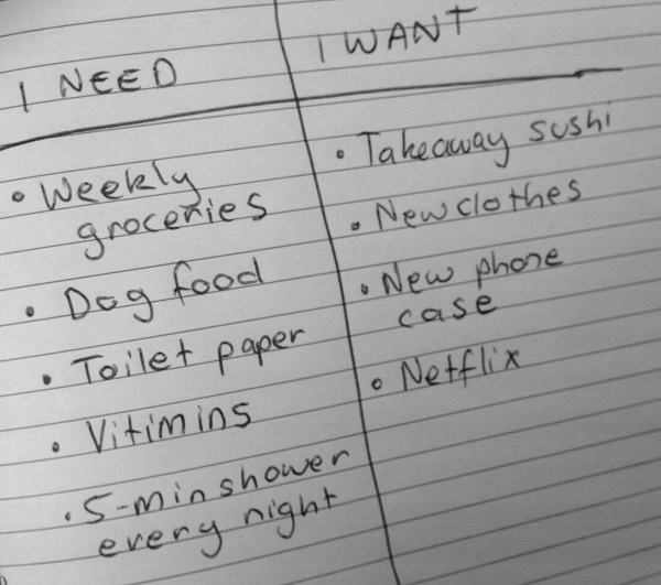 need-want
