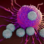 The Amazing Future of Cancer Treatment
