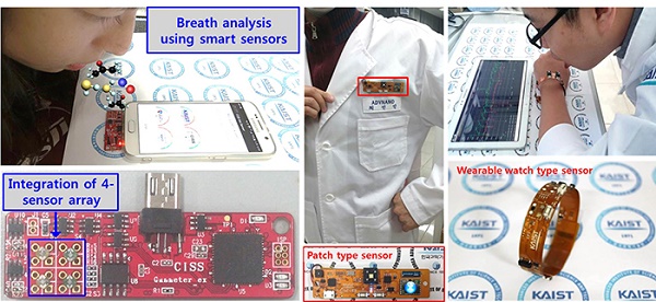Examples of the different configurations of the breath-analyzing sensor array, including: smartphone, patch, and watch.  Credit: KAIST