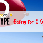 Eating for Your Blood Type – O Blood Type