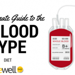 The Ultimate Guide to the B Blood Type Diet