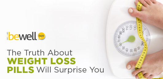 The Truth About Weight Loss Pills