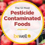 The 12 Most Pesticide Contaminated Foods You Need to Know