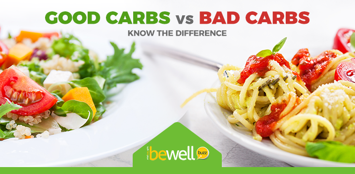 Good Carbs Vs Bad Carbs - Know the Difference