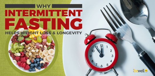 Why Intermittent Fasting Helps Weight Loss & Longevity