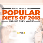 2018 Diet Trends – What They Are And Do They Really Work