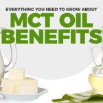 What is MCT Oil & What Are Its Benefits?