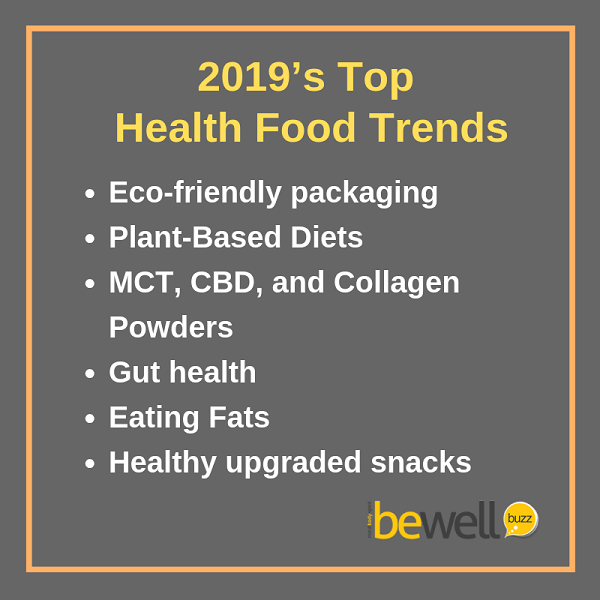 2019’s Health Food Trends Are Eco-Friendly